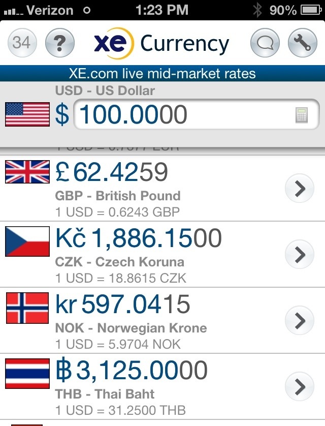 Prague Currency Converter Chart